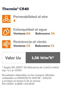 Características CR40 VERSIA